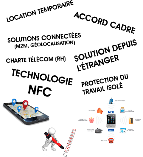 Nos plus : location temporaire, accord cadre, solution à l'étranger, technologie NFC