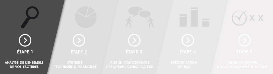 Etape 1 - Analyse des factures